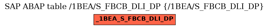 E-R Diagram for table /1BEA/S_FBCB_DLI_DP (/1BEA/S_FBCB_DLI_DP)