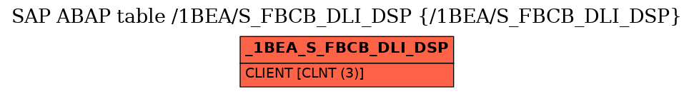 E-R Diagram for table /1BEA/S_FBCB_DLI_DSP (/1BEA/S_FBCB_DLI_DSP)