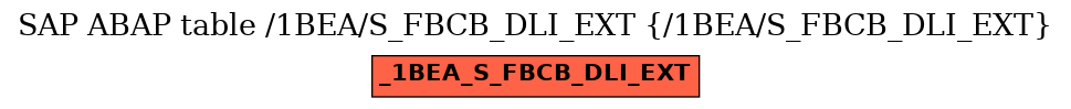E-R Diagram for table /1BEA/S_FBCB_DLI_EXT (/1BEA/S_FBCB_DLI_EXT)
