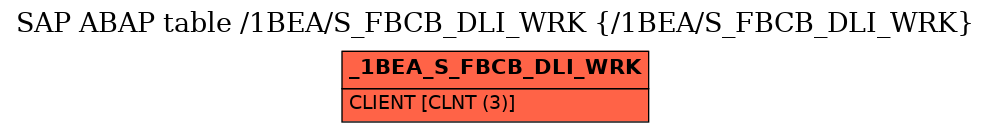 E-R Diagram for table /1BEA/S_FBCB_DLI_WRK (/1BEA/S_FBCB_DLI_WRK)