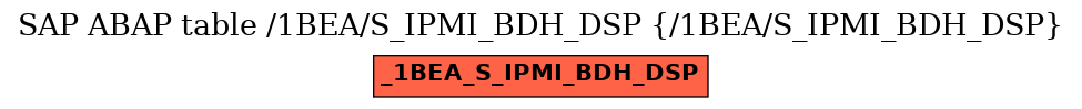 E-R Diagram for table /1BEA/S_IPMI_BDH_DSP (/1BEA/S_IPMI_BDH_DSP)