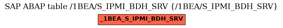 E-R Diagram for table /1BEA/S_IPMI_BDH_SRV (/1BEA/S_IPMI_BDH_SRV)