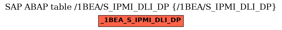 E-R Diagram for table /1BEA/S_IPMI_DLI_DP (/1BEA/S_IPMI_DLI_DP)