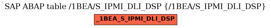 E-R Diagram for table /1BEA/S_IPMI_DLI_DSP (/1BEA/S_IPMI_DLI_DSP)
