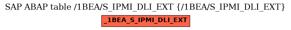 E-R Diagram for table /1BEA/S_IPMI_DLI_EXT (/1BEA/S_IPMI_DLI_EXT)