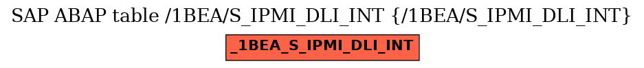 E-R Diagram for table /1BEA/S_IPMI_DLI_INT (/1BEA/S_IPMI_DLI_INT)