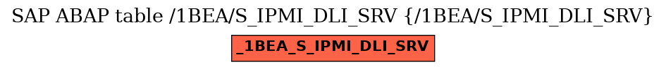 E-R Diagram for table /1BEA/S_IPMI_DLI_SRV (/1BEA/S_IPMI_DLI_SRV)
