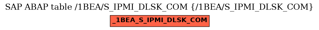 E-R Diagram for table /1BEA/S_IPMI_DLSK_COM (/1BEA/S_IPMI_DLSK_COM)