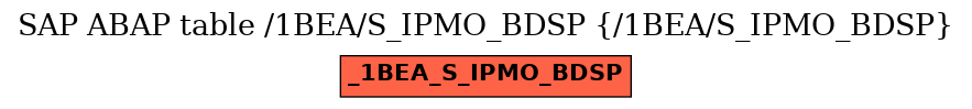 E-R Diagram for table /1BEA/S_IPMO_BDSP (/1BEA/S_IPMO_BDSP)