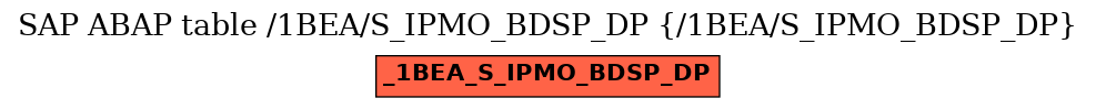 E-R Diagram for table /1BEA/S_IPMO_BDSP_DP (/1BEA/S_IPMO_BDSP_DP)