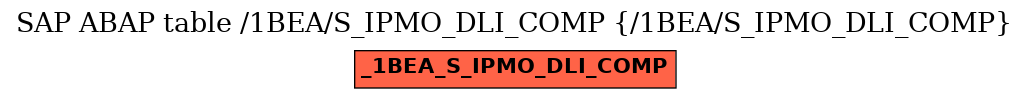 E-R Diagram for table /1BEA/S_IPMO_DLI_COMP (/1BEA/S_IPMO_DLI_COMP)