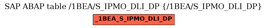 E-R Diagram for table /1BEA/S_IPMO_DLI_DP (/1BEA/S_IPMO_DLI_DP)