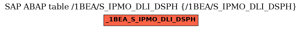 E-R Diagram for table /1BEA/S_IPMO_DLI_DSPH (/1BEA/S_IPMO_DLI_DSPH)