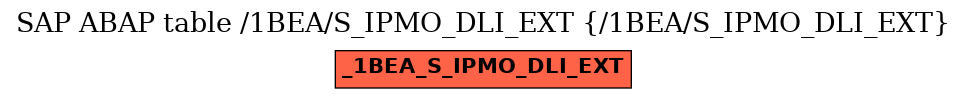 E-R Diagram for table /1BEA/S_IPMO_DLI_EXT (/1BEA/S_IPMO_DLI_EXT)