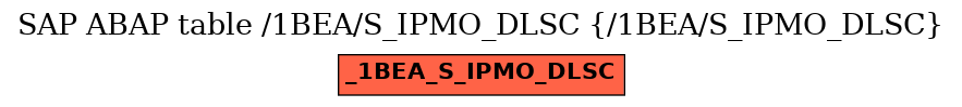 E-R Diagram for table /1BEA/S_IPMO_DLSC (/1BEA/S_IPMO_DLSC)