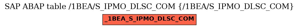 E-R Diagram for table /1BEA/S_IPMO_DLSC_COM (/1BEA/S_IPMO_DLSC_COM)