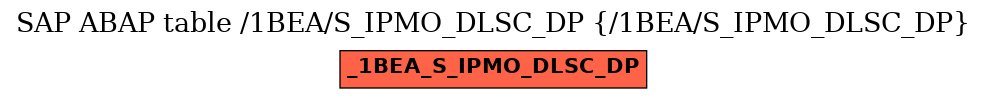 E-R Diagram for table /1BEA/S_IPMO_DLSC_DP (/1BEA/S_IPMO_DLSC_DP)