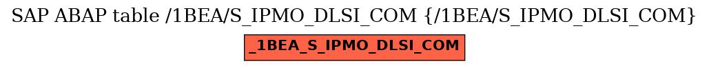 E-R Diagram for table /1BEA/S_IPMO_DLSI_COM (/1BEA/S_IPMO_DLSI_COM)