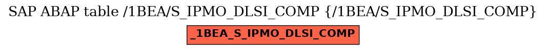 E-R Diagram for table /1BEA/S_IPMO_DLSI_COMP (/1BEA/S_IPMO_DLSI_COMP)