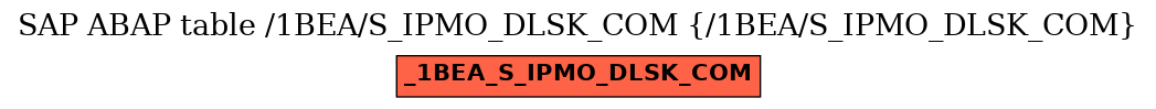 E-R Diagram for table /1BEA/S_IPMO_DLSK_COM (/1BEA/S_IPMO_DLSK_COM)