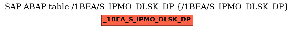 E-R Diagram for table /1BEA/S_IPMO_DLSK_DP (/1BEA/S_IPMO_DLSK_DP)