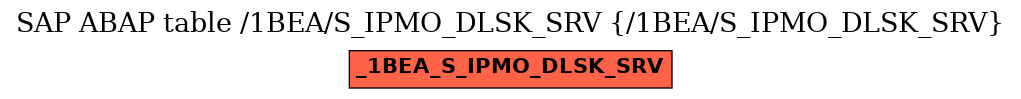 E-R Diagram for table /1BEA/S_IPMO_DLSK_SRV (/1BEA/S_IPMO_DLSK_SRV)