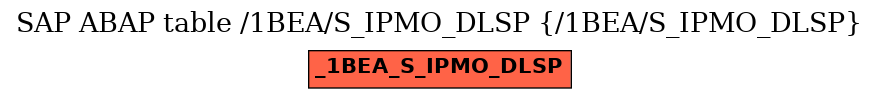 E-R Diagram for table /1BEA/S_IPMO_DLSP (/1BEA/S_IPMO_DLSP)