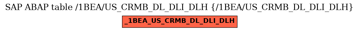 E-R Diagram for table /1BEA/US_CRMB_DL_DLI_DLH (/1BEA/US_CRMB_DL_DLI_DLH)
