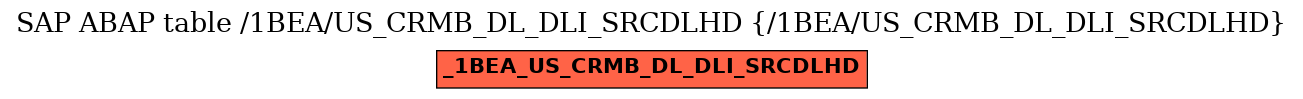 E-R Diagram for table /1BEA/US_CRMB_DL_DLI_SRCDLHD (/1BEA/US_CRMB_DL_DLI_SRCDLHD)