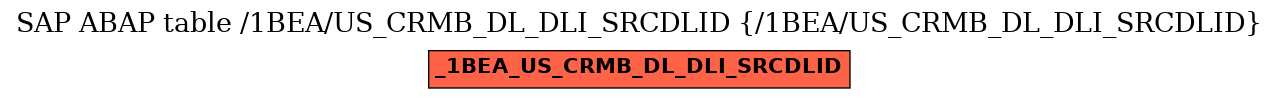 E-R Diagram for table /1BEA/US_CRMB_DL_DLI_SRCDLID (/1BEA/US_CRMB_DL_DLI_SRCDLID)