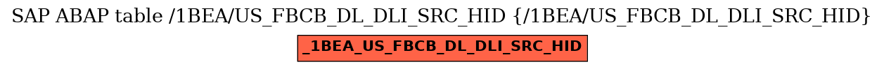 E-R Diagram for table /1BEA/US_FBCB_DL_DLI_SRC_HID (/1BEA/US_FBCB_DL_DLI_SRC_HID)