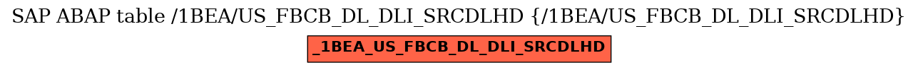 E-R Diagram for table /1BEA/US_FBCB_DL_DLI_SRCDLHD (/1BEA/US_FBCB_DL_DLI_SRCDLHD)