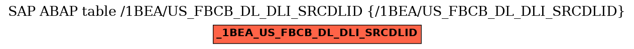E-R Diagram for table /1BEA/US_FBCB_DL_DLI_SRCDLID (/1BEA/US_FBCB_DL_DLI_SRCDLID)