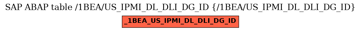 E-R Diagram for table /1BEA/US_IPMI_DL_DLI_DG_ID (/1BEA/US_IPMI_DL_DLI_DG_ID)