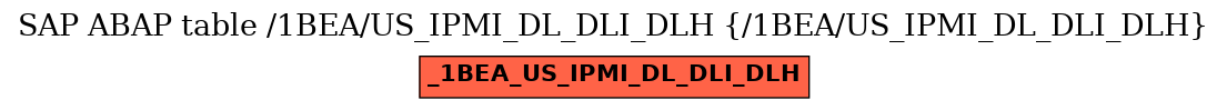 E-R Diagram for table /1BEA/US_IPMI_DL_DLI_DLH (/1BEA/US_IPMI_DL_DLI_DLH)