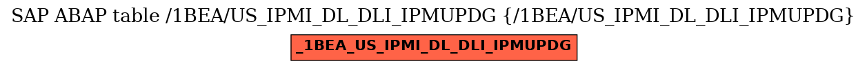 E-R Diagram for table /1BEA/US_IPMI_DL_DLI_IPMUPDG (/1BEA/US_IPMI_DL_DLI_IPMUPDG)