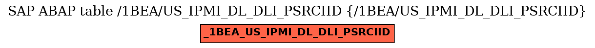 E-R Diagram for table /1BEA/US_IPMI_DL_DLI_PSRCIID (/1BEA/US_IPMI_DL_DLI_PSRCIID)