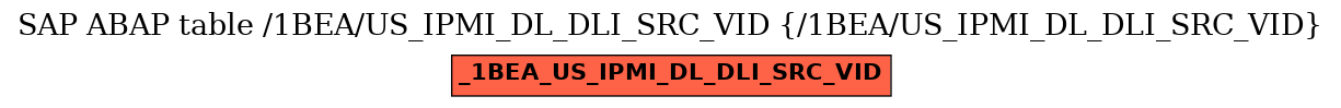 E-R Diagram for table /1BEA/US_IPMI_DL_DLI_SRC_VID (/1BEA/US_IPMI_DL_DLI_SRC_VID)