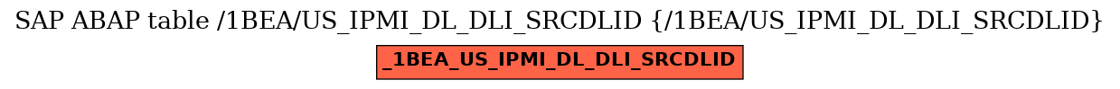 E-R Diagram for table /1BEA/US_IPMI_DL_DLI_SRCDLID (/1BEA/US_IPMI_DL_DLI_SRCDLID)