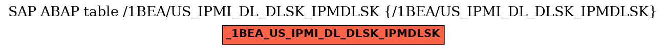 E-R Diagram for table /1BEA/US_IPMI_DL_DLSK_IPMDLSK (/1BEA/US_IPMI_DL_DLSK_IPMDLSK)