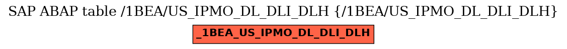 E-R Diagram for table /1BEA/US_IPMO_DL_DLI_DLH (/1BEA/US_IPMO_DL_DLI_DLH)