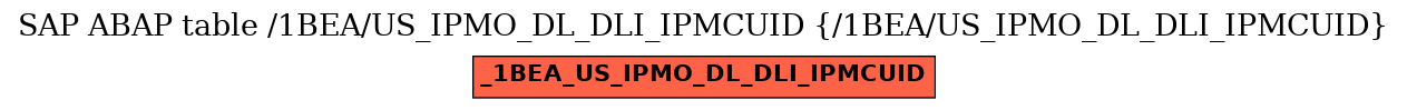 E-R Diagram for table /1BEA/US_IPMO_DL_DLI_IPMCUID (/1BEA/US_IPMO_DL_DLI_IPMCUID)