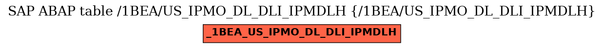 E-R Diagram for table /1BEA/US_IPMO_DL_DLI_IPMDLH (/1BEA/US_IPMO_DL_DLI_IPMDLH)