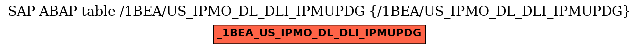 E-R Diagram for table /1BEA/US_IPMO_DL_DLI_IPMUPDG (/1BEA/US_IPMO_DL_DLI_IPMUPDG)
