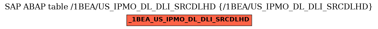 E-R Diagram for table /1BEA/US_IPMO_DL_DLI_SRCDLHD (/1BEA/US_IPMO_DL_DLI_SRCDLHD)