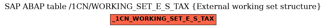 E-R Diagram for table /1CN/WORKING_SET_E_S_TAX (External working set structure)