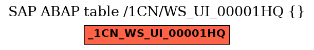 E-R Diagram for table /1CN/WS_UI_00001HQ ( )