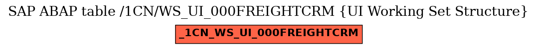 E-R Diagram for table /1CN/WS_UI_000FREIGHTCRM (UI Working Set Structure)