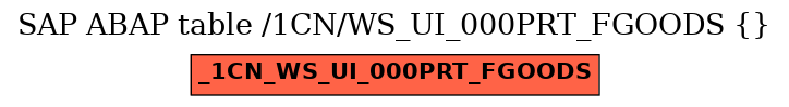 E-R Diagram for table /1CN/WS_UI_000PRT_FGOODS ( )