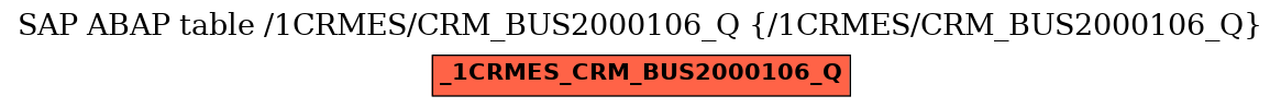 E-R Diagram for table /1CRMES/CRM_BUS2000106_Q (/1CRMES/CRM_BUS2000106_Q)
